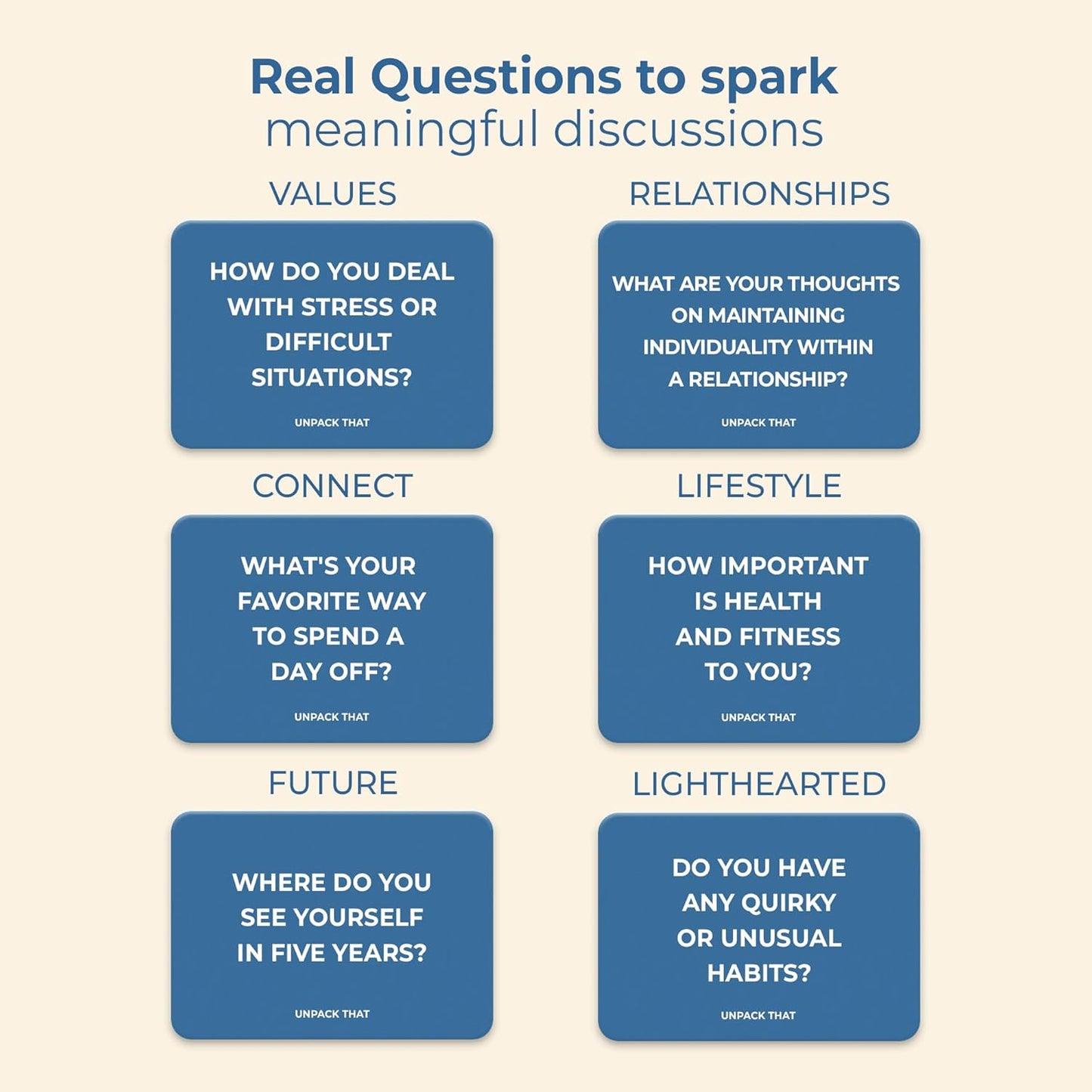 Image with six question prompts for meaningful conversations, categorized into Values, Relationships, Connect, Lifestyle, Future, and Lighthearted.
