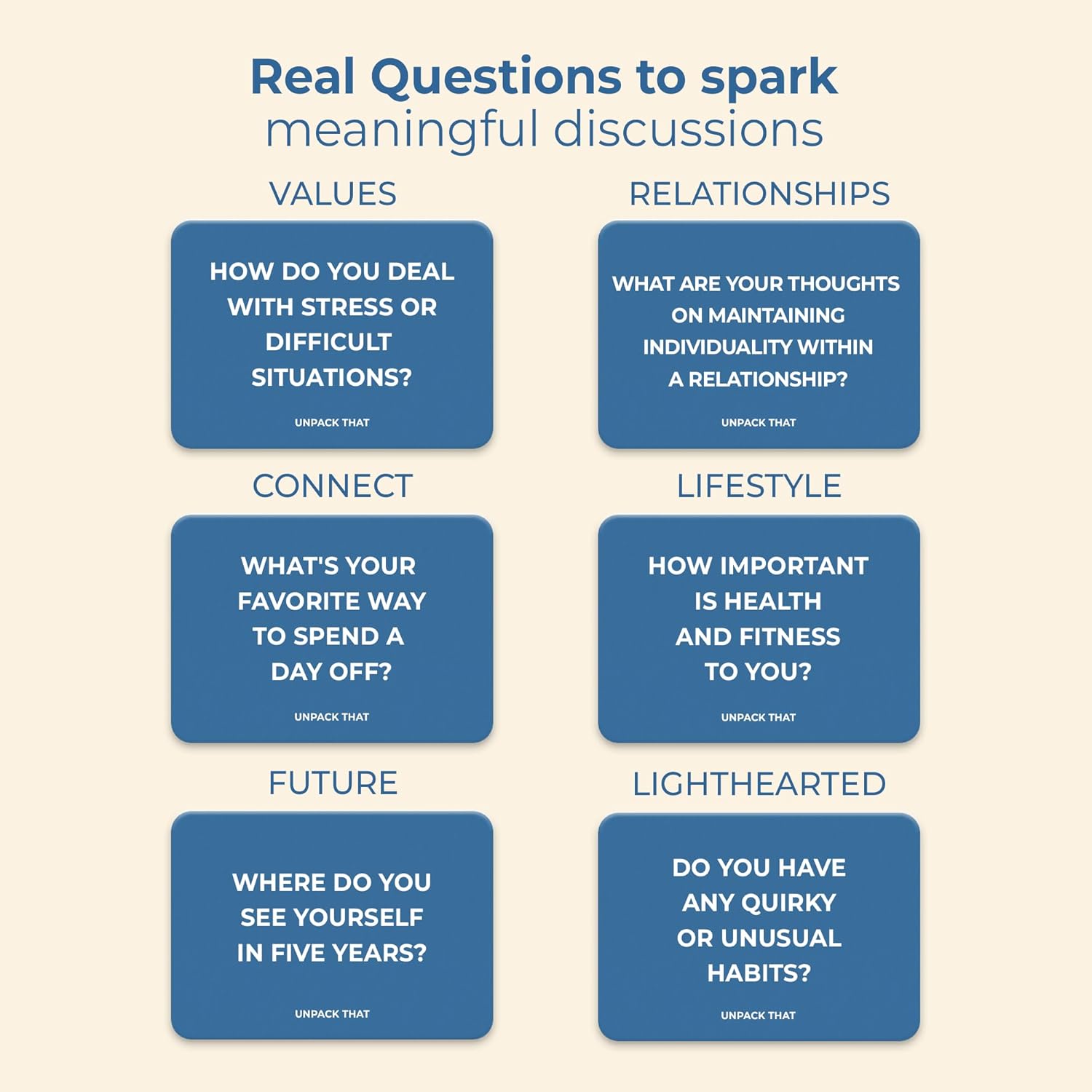 Image with six question prompts for meaningful conversations, categorized into Values, Relationships, Connect, Lifestyle, Future, and Lighthearted.