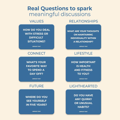 Image with six question prompts for meaningful conversations, categorized into Values, Relationships, Connect, Lifestyle, Future, and Lighthearted.