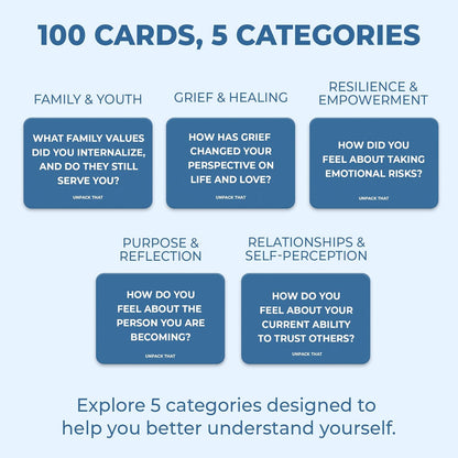 Unpack That Full Bundle