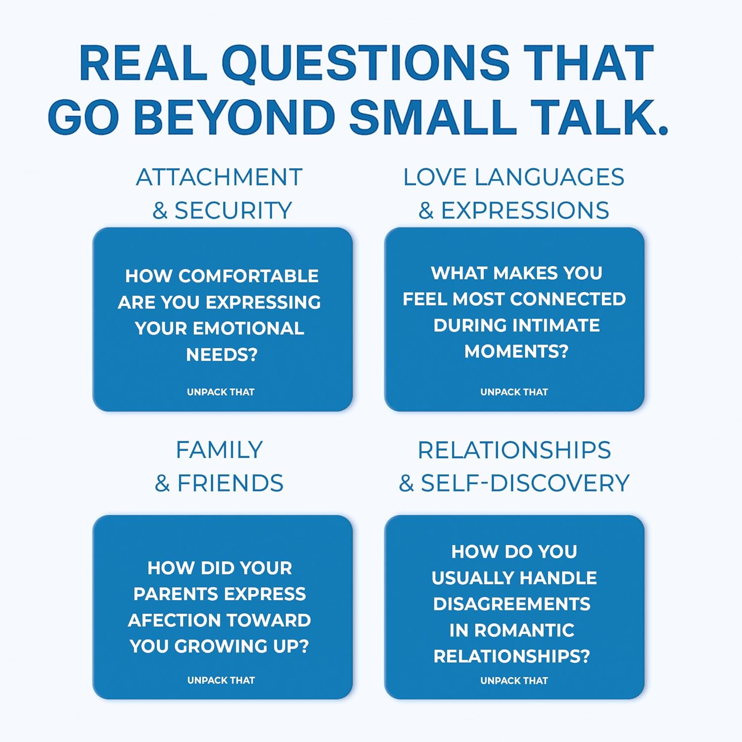 Graphic with questions about emotional needs, love languages, family affection, and handling disagreements in relationships.