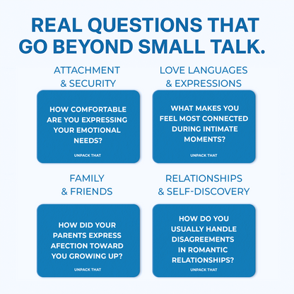 Image featuring questions about emotional intelligence, love languages, family dynamics, and relationship handling.