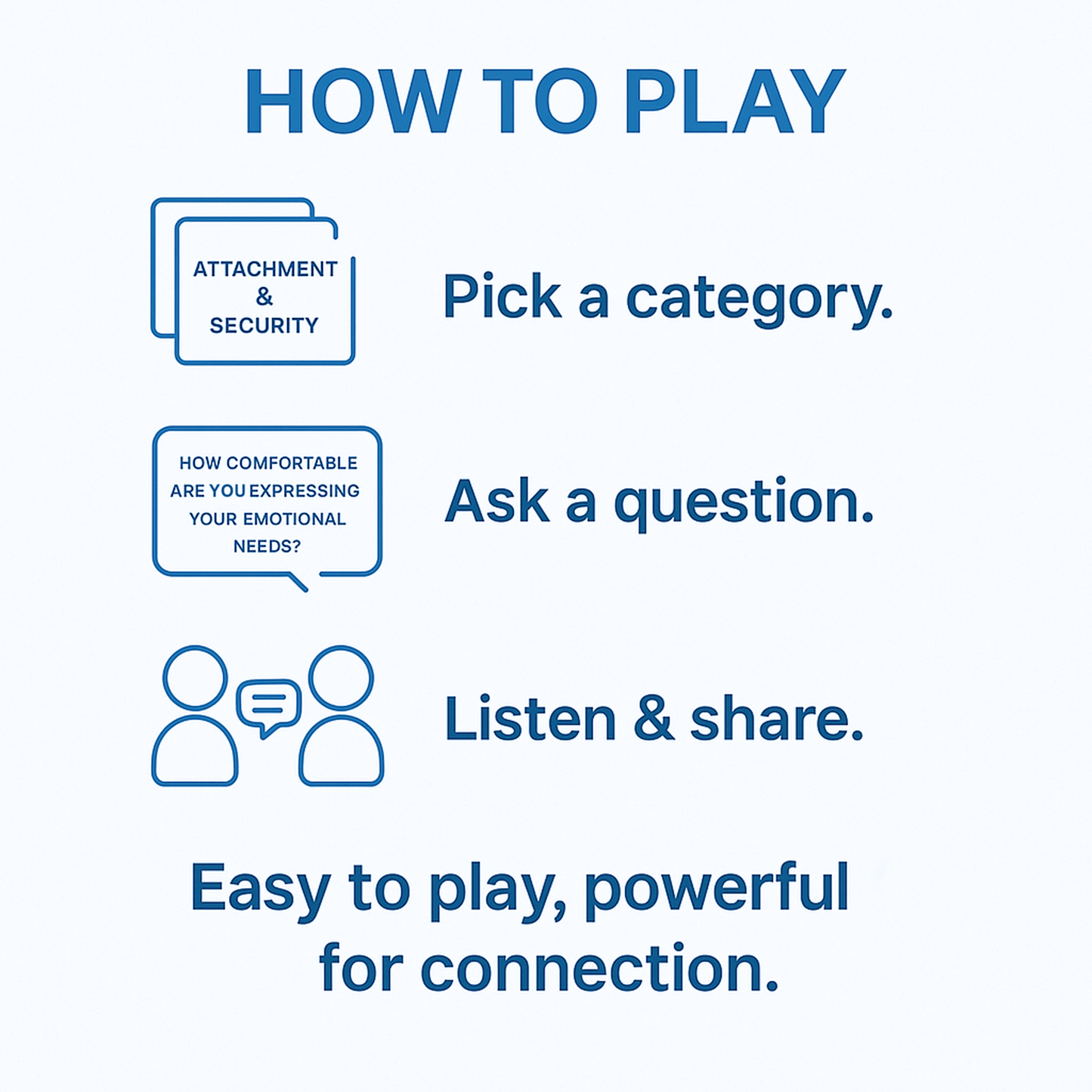 Instructions on how to play a game focused on emotional connection.
