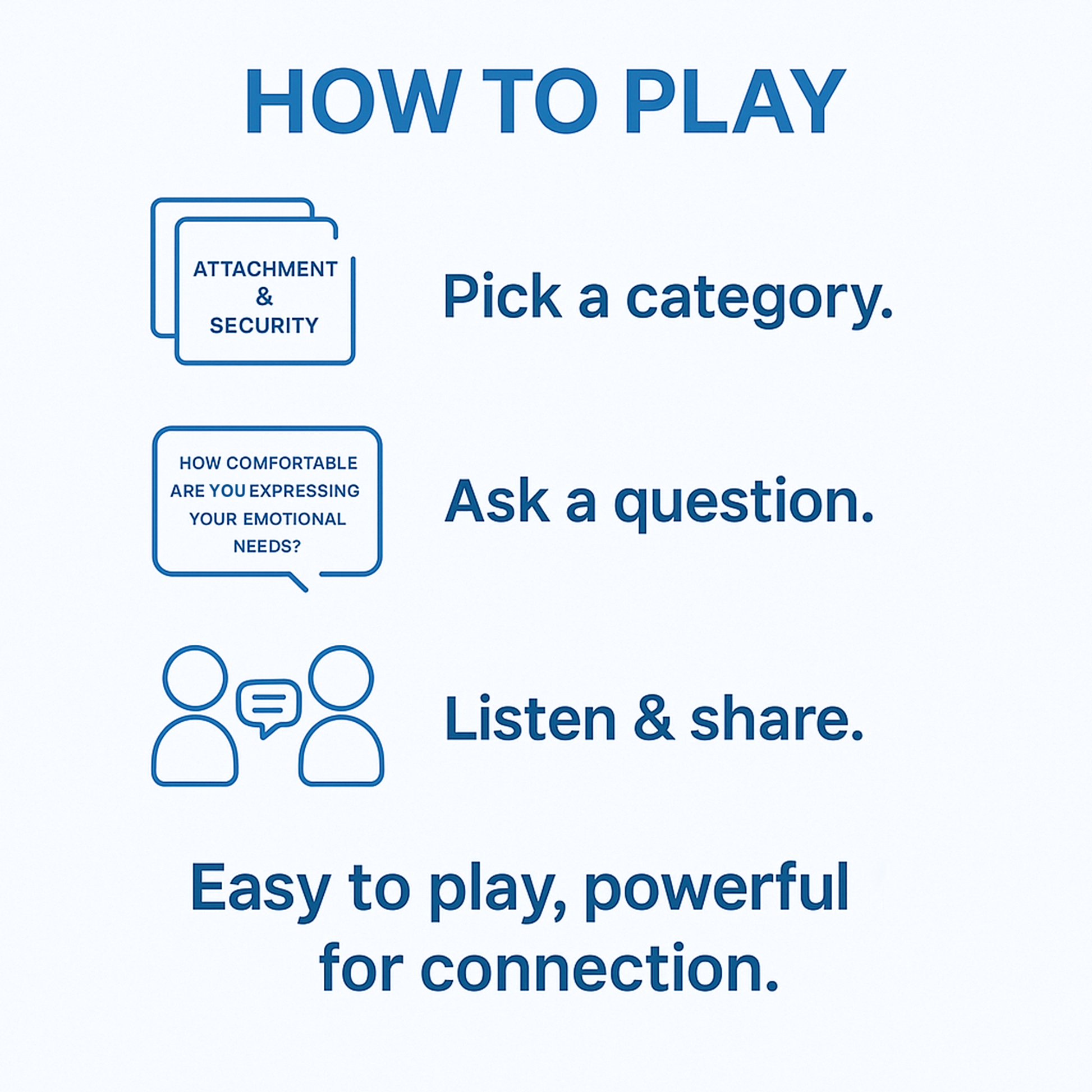 Instructions on how to play a game focused on emotional connection.